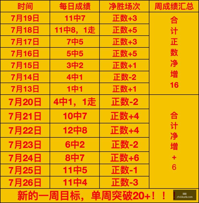 尤文力争签,下齐尔克泽,曼联出租政,爱游戏,游戏推荐,在线游戏,手机游戏,热门游戏,游戏攻略,单机游戏,多人游戏,游戏社区,电子竞技,游戏评测