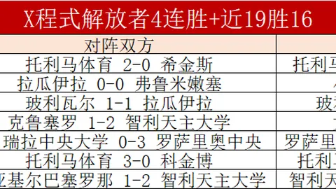 以军在约旦河西岸频繁动武，局势可能加剧紧张